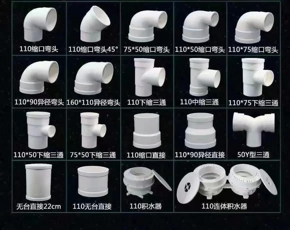 PVC電工線管配件、開關線盒、給水配件、預埋配件、排水配件與管道配件的全面解析